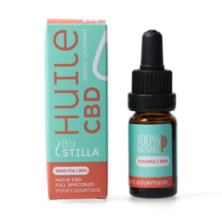 huile cbd